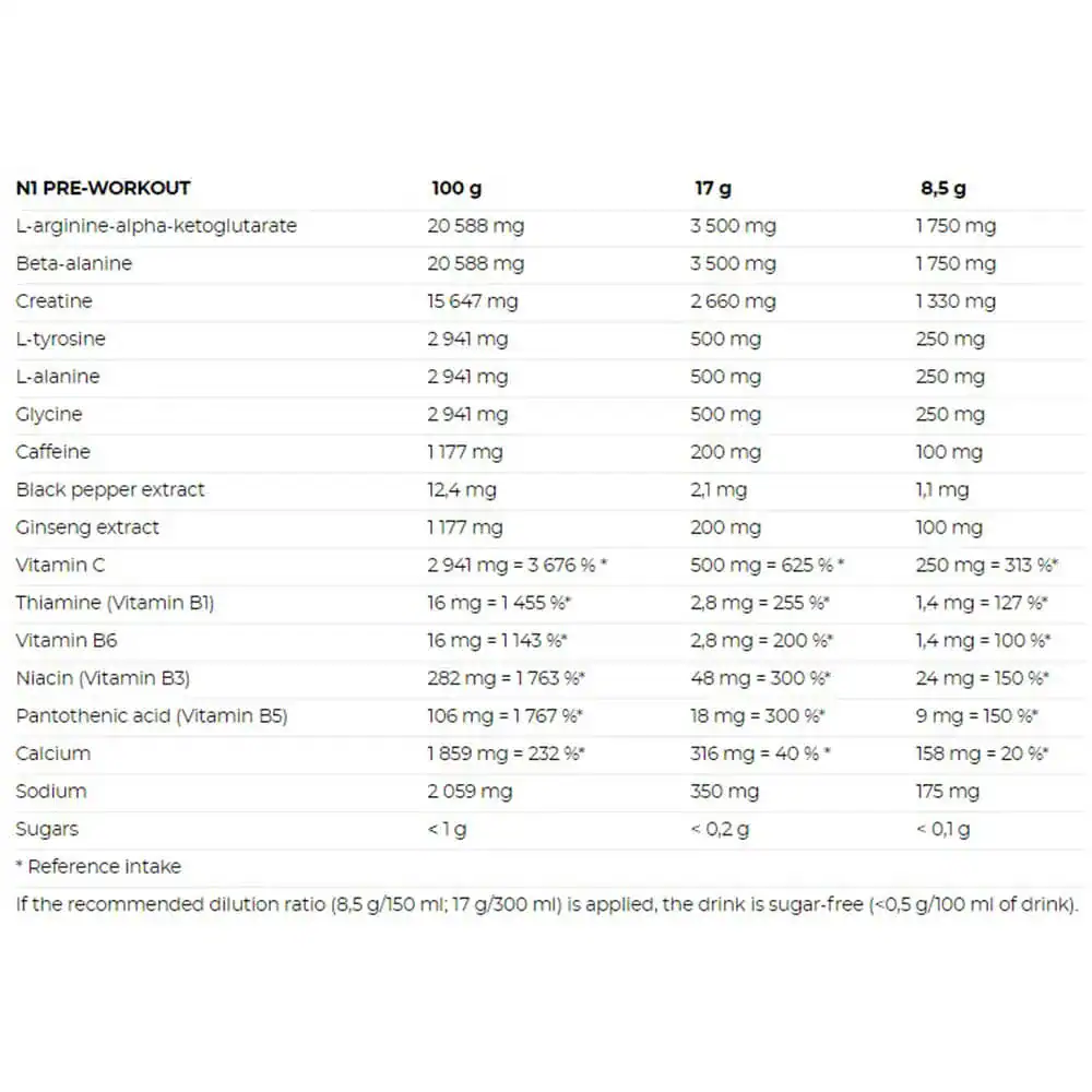 N1 Nutrend Pre-Workout 510g - Image 3