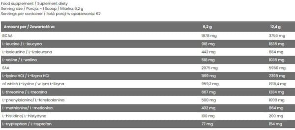 FA Nutrition EAA + BCAA 390gr - Image 2