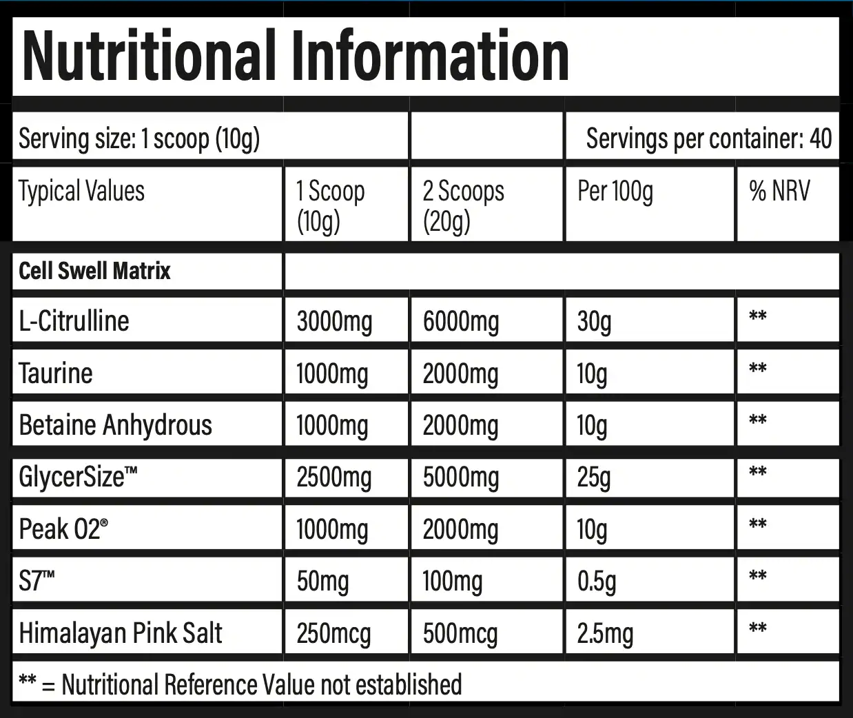 Pumpage | TbJP Nutrition | Pre-Workout Χωρίς Καφεΐνη | 30 Δόσεις - Image 3