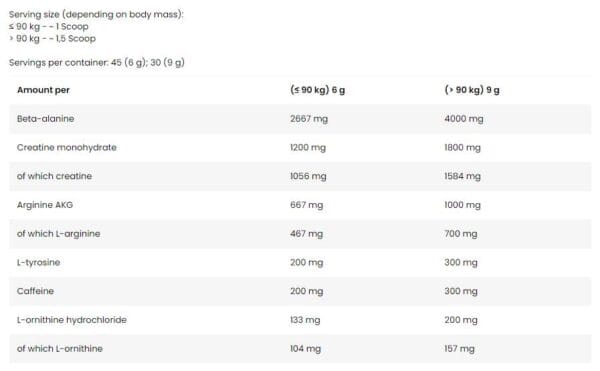 FA Nutrition Pre Energizer / Next-Gen Pre-Workout 270gr - Image 2