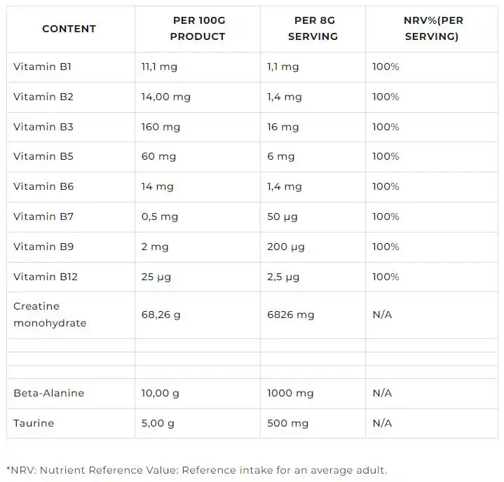Dorian Yates The Creatine | Κρεατίνη Μείγμα (Monohydrate + Tri-Creatine Malate) | 316g | 39 Δόσεις - Image 2