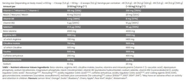 Xtreme NAPALM Pre-Contest 350gr - Image 2