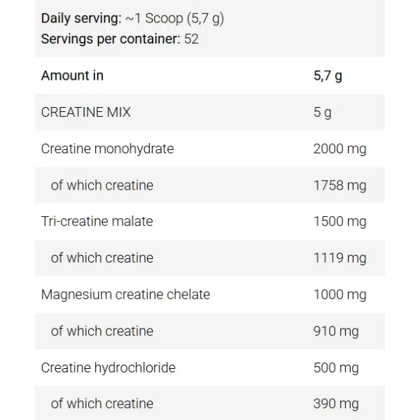 FA Guarilla Creatine Mix / 300g / Dragon Fruit - Image 2