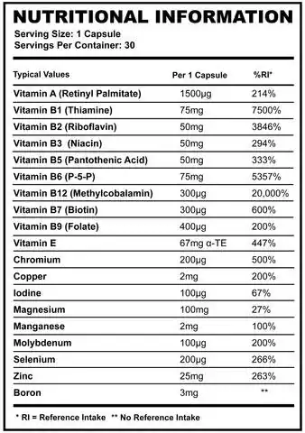 Supplement Needs Multi Vitamin & Mineral Pro 60 caps - Προηγμένη Πολυβιταμίνη - Image 2