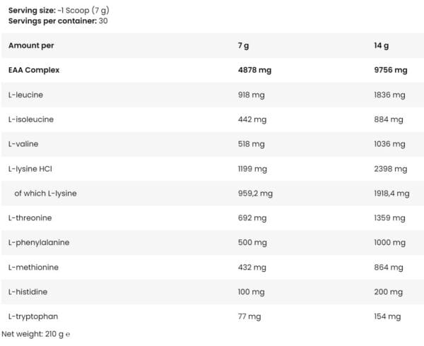 FA Nutrition ICE EAA 210gr - Image 2