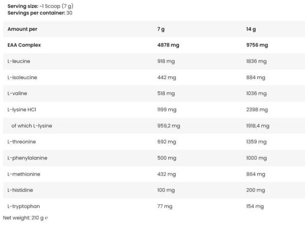 Kevin Levrone Black Line Anabolic ICE EAA 420gr - Image 2